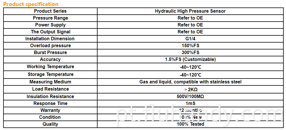 HM5605 Hydraulic High Pressure Sensor